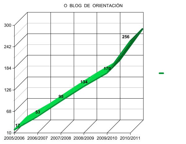 20110306224859-graph.jpg