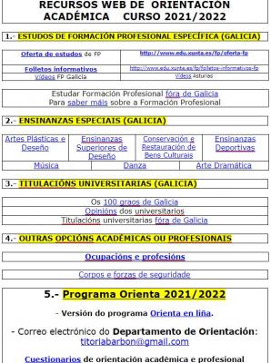 Recursos web de orientación académica 2021-2022